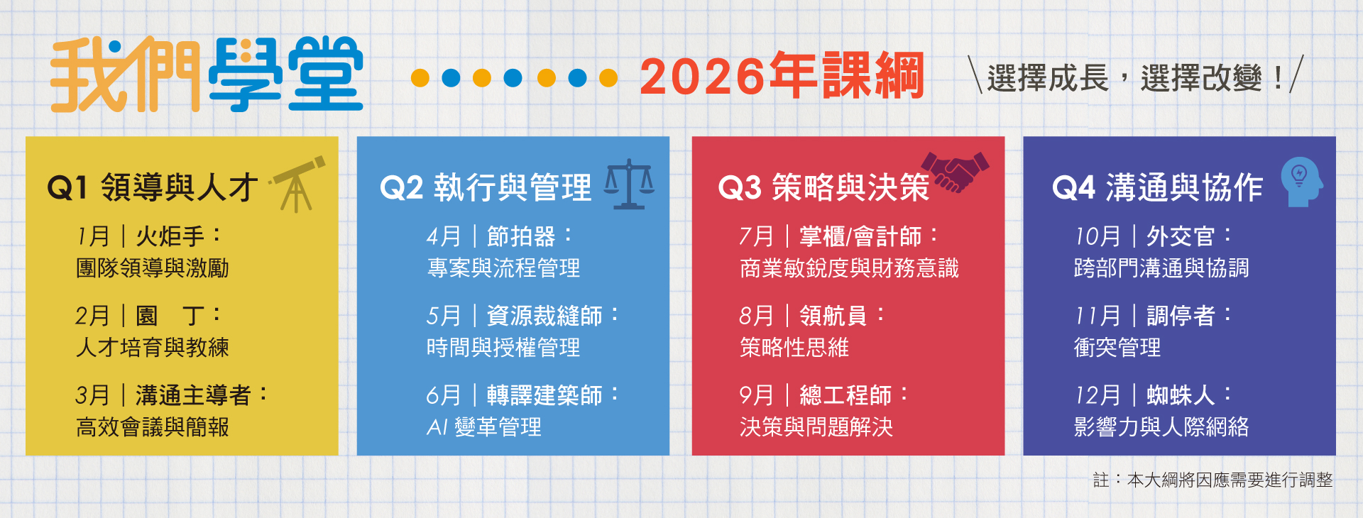 2026年大綱